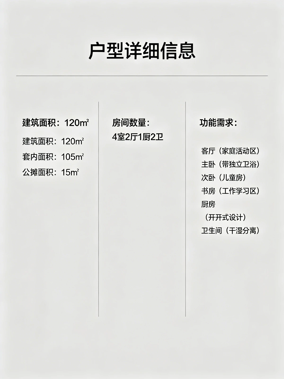装修效果图生成示例1